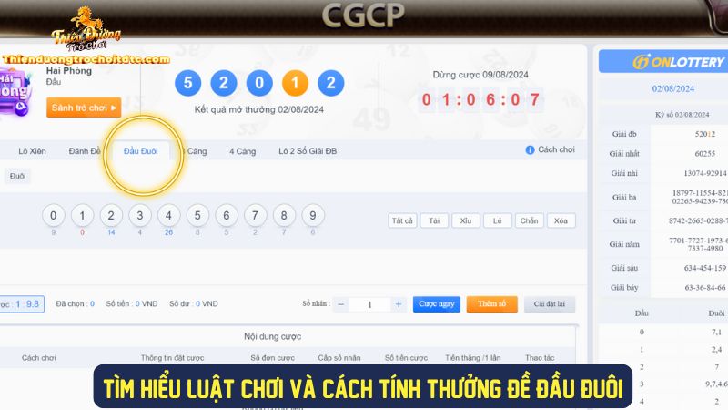 Khám phá luật chơi chi tiết đề đầu đuôi